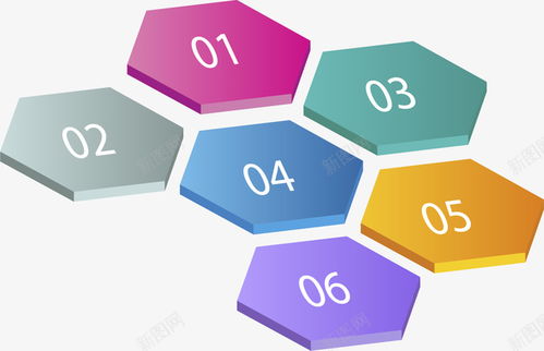 手绘六边形矢量图 创意素材在平面电商与数字文化服务中的应用