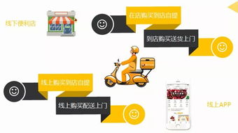 苏宁小店 打造数字文化创意内容应用服务新标杆